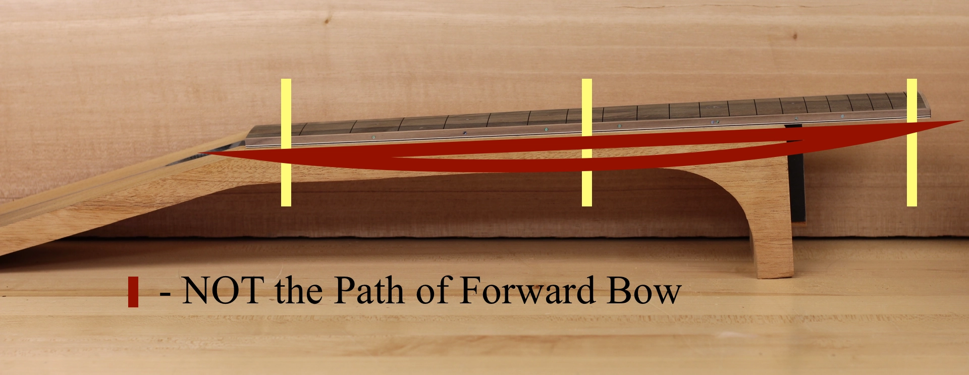 Not the forward Bow Path